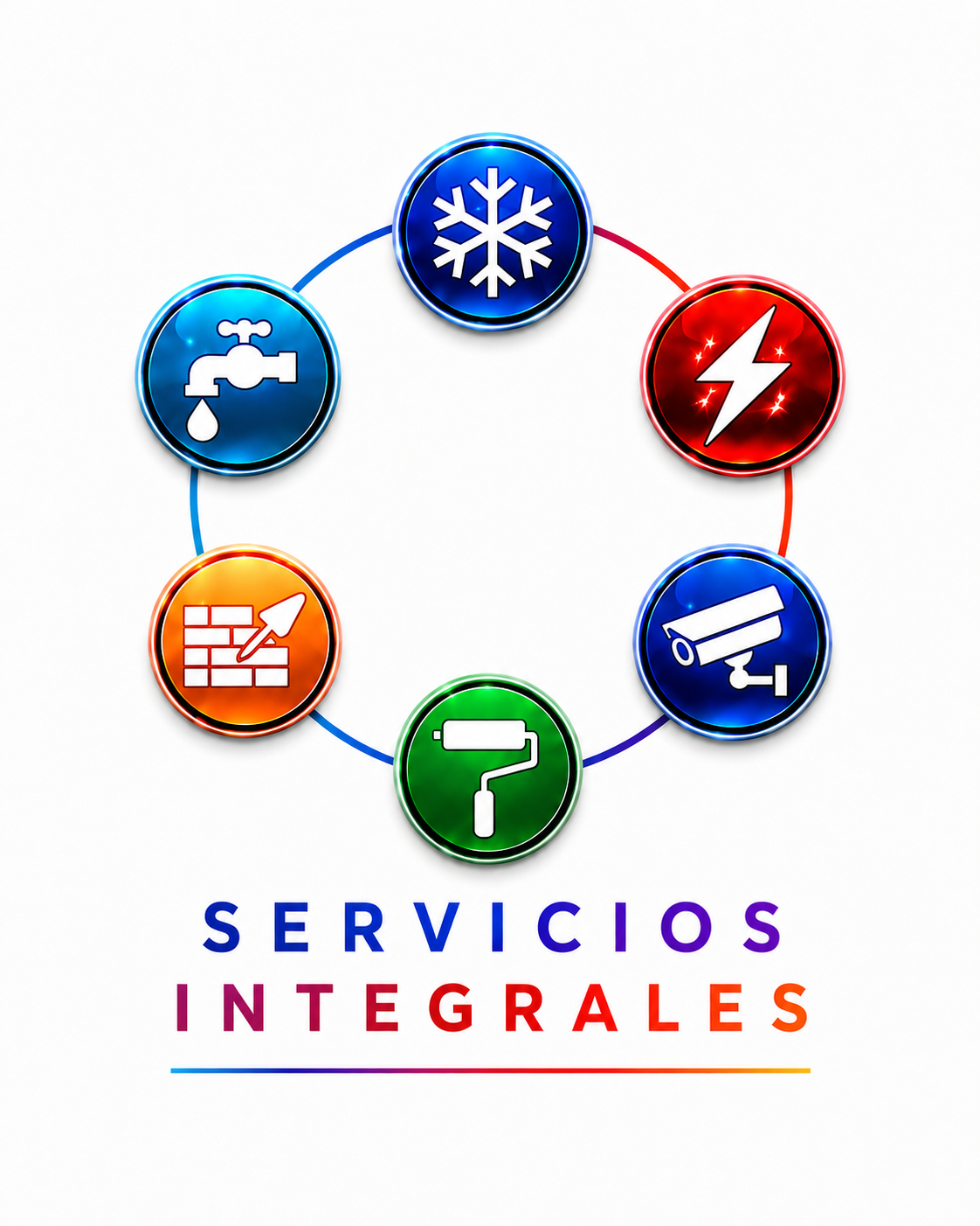 Trabajo de Otros Servicios para el Hogar realizado por LD